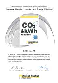2013 CO2 Zertifikat E